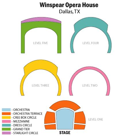 Winspear Opera House Seating Plan | Elcho Table