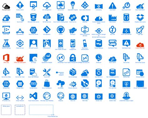 Azure Cloud Architecture Diagram Tool Free - Learn Diagram