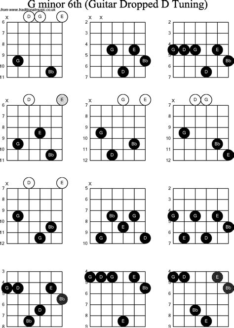 Drop D Guitar Chord Chart Guitar Chord Chart G Guitar Chord D | Hot Sex ...