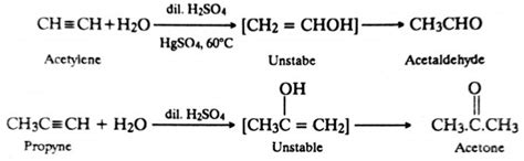 By the hydration of alkynes. - Sarthaks eConnect | Largest Online Education Community