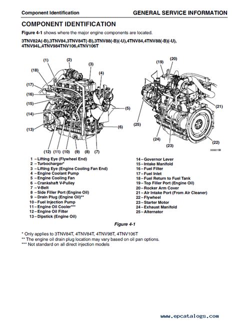 Hatz E Series Diesel Engine Workshop Manual