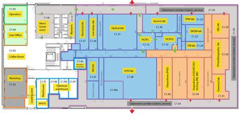 Nanofabrication and nanocharacterization cleanroom – Research Infrastructure