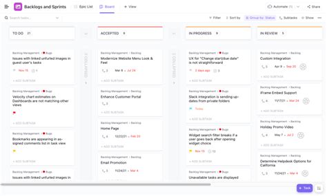 10 Sprint Retrospective Examples for Agile Team Meetings | ClickUp