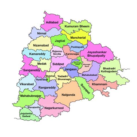 Telangana District Department Official Websites list