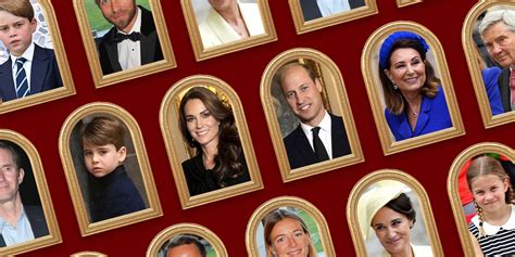 Kate Middleton's Family Tree, Explained