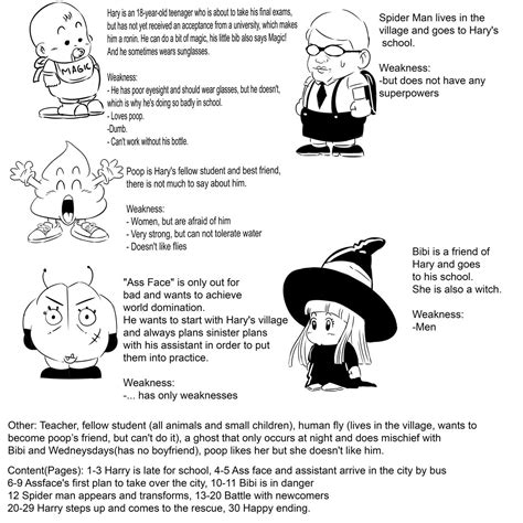 Manga ideas by inf1565 on DeviantArt