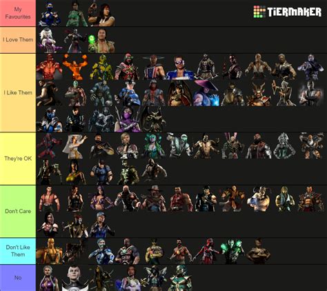 All Mortal Kombat Characters (+ MK11) Tier List (Community Rankings) - TierMaker