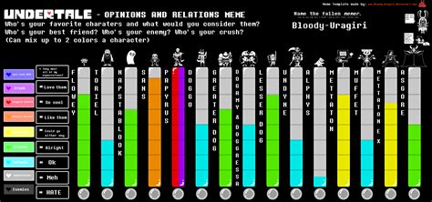 Undertale Opinions and Relations Meme Example by Bloody-Uragiri on DeviantArt