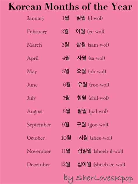 Korean words, Korean words learning, Korea language