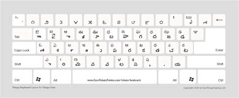 5 FREE Telugu Keyboard Layouts to Download - తెలుగు కీబోర్డ్