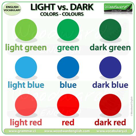 Light Colors vs. Dark Colors in English | Woodward English