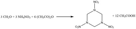 Acetic Anhydride: Properties, Reactions, Production And Uses