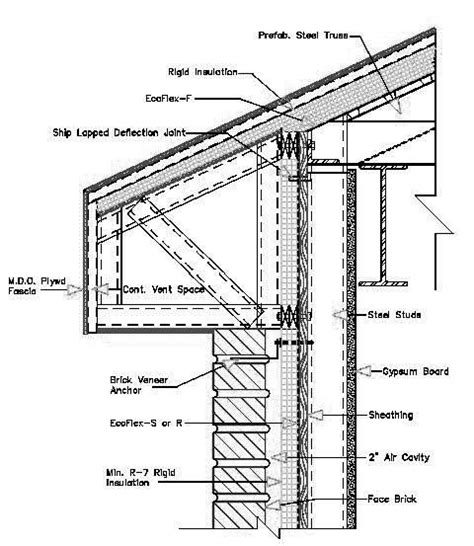 Section Drawings Including Details Examples | Brick veneer wall ...