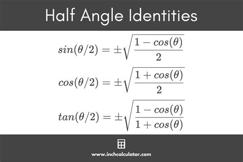 Half Angle Calculator - Inch Calculator