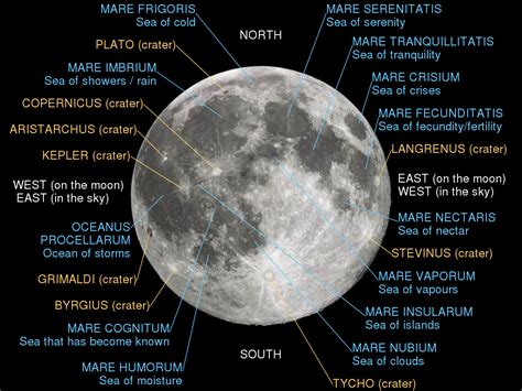 Lunar mare - Wikipedia