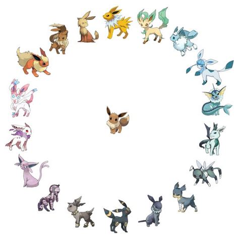 Image result for pokemon eevee evolution names this time in rainbow version | Pokemon ...