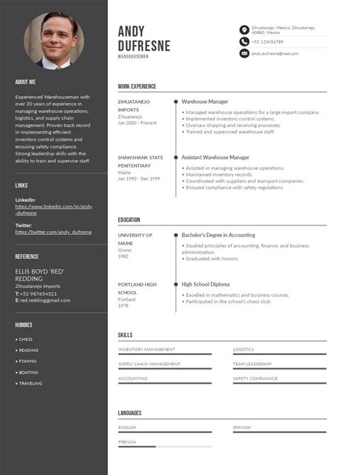 Crafting A Professional Warehouseman Resume