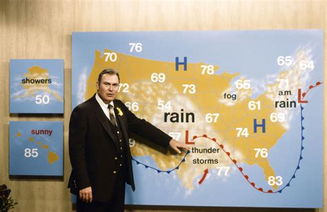 Willard Scott, Weatherman on NBC's 'Today' Show, Dies At 87 - Bloomberg