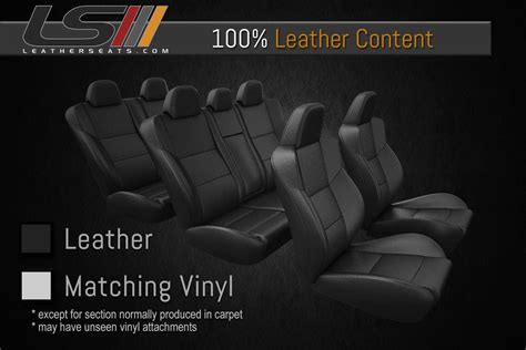 Toyota Highlander Leather Kit | Black - LeatherSeats.com