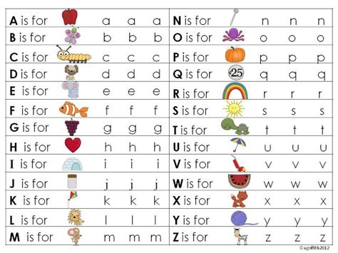 Classroom Freebies Too: ABC Phonics Review | Abc phonics, Phonics, Phonics chart