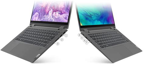 Lenovo IdeaPad Flex 5 14ARE05 Price in Pakistan ﻿2024