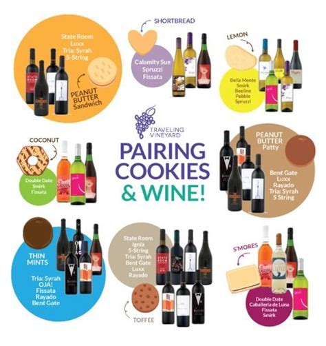 Cookies & Traveling Vineyard wine = perfect pairing! Wineguide.life ...