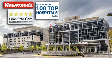 Newsweek Ranks Mercy Hospital St. Louis Top 50 in Nation's Best Hospitals | Mercy