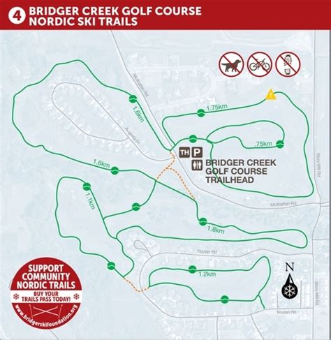 Bozeman Community Nordic Trails Maps