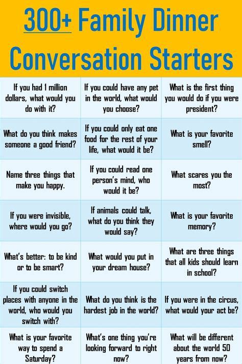 10 Table Topics Questions ideas | this or that questions, table topics, conversation starters