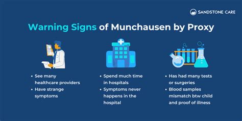 Munchausen Syndrome By Proxy: The Complete Guide | Sandstone Care