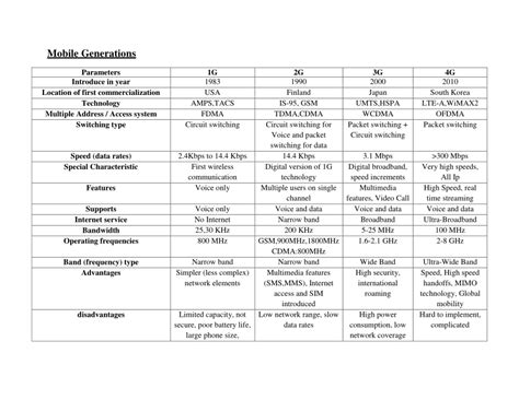 (PDF) Mobile Generations