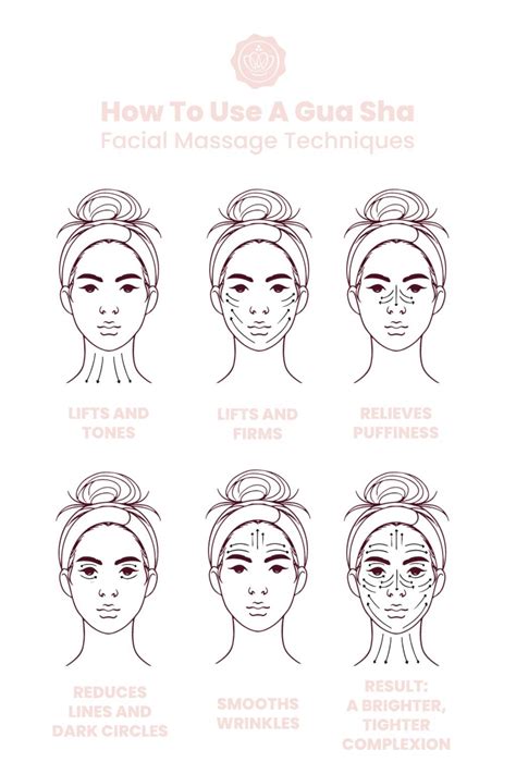 How To Use A Gua Sha: Facial Massage Techniques - GLOSSYBOX Beauty Unboxed