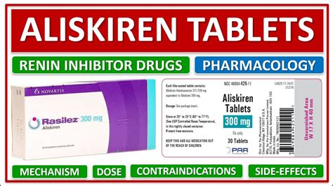 ALISKIREN TABLETS, RENIN INHIBITOR DRUGS, PHARMACOLOGY, INDICATION ...