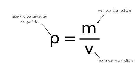 Ntroduire 84+ imagen formule de masse - fr.thptnganamst.edu.vn