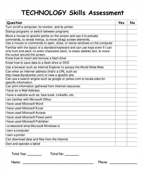 Competency Checklist Template