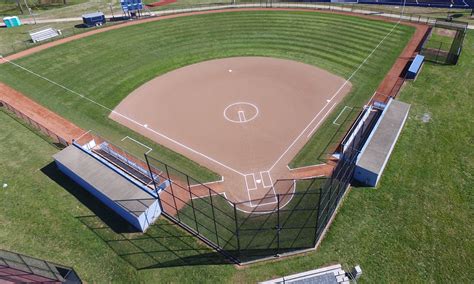 Softball Field Dimensions— In-depth Analysis - International Softball