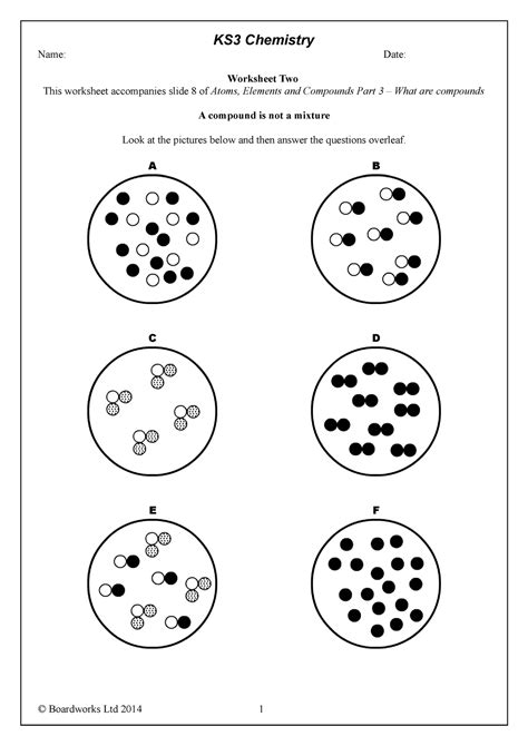 Atoms Elements and Compounds Worksheet 2 - KS3 Chemistry Name: Date: This worksheet accompanies ...