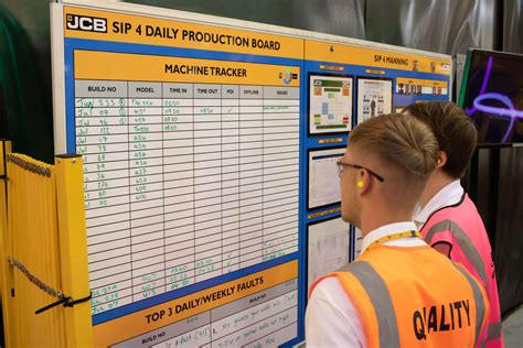 VMT - Guide to Visual Management Board Design Pt. 1 - VMT