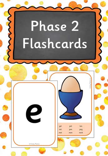 Phonics Phase 2 Flashcards | Teaching Resources