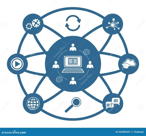 Concept of mooc stock illustration. Illustration of icon - 262909331