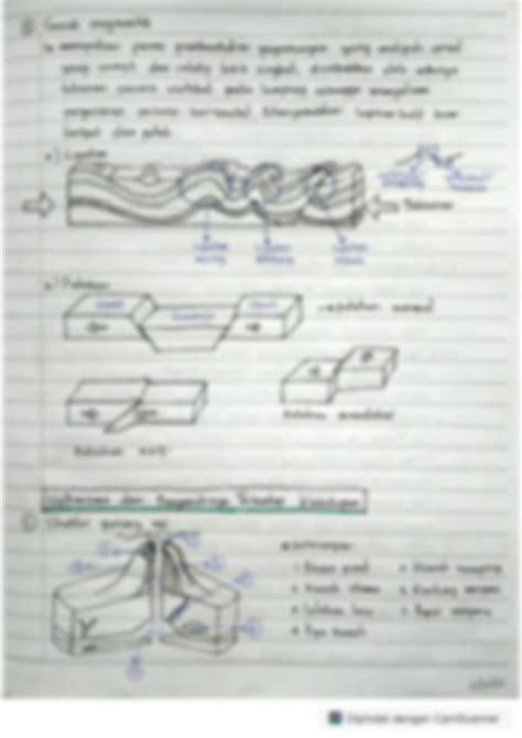 SOLUTION: Geografi karakteristik lapisan bumi serta tektonisme dan vulkanisme - Studypool