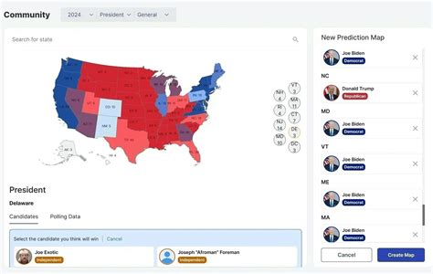 What are your US 2024 presidential predictions? : r/SocialismAndVeganism