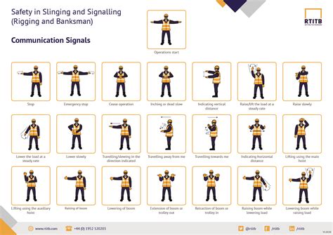 Crane Signals Poster