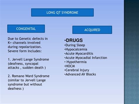 What Drugs Cause Qtc Prolongation