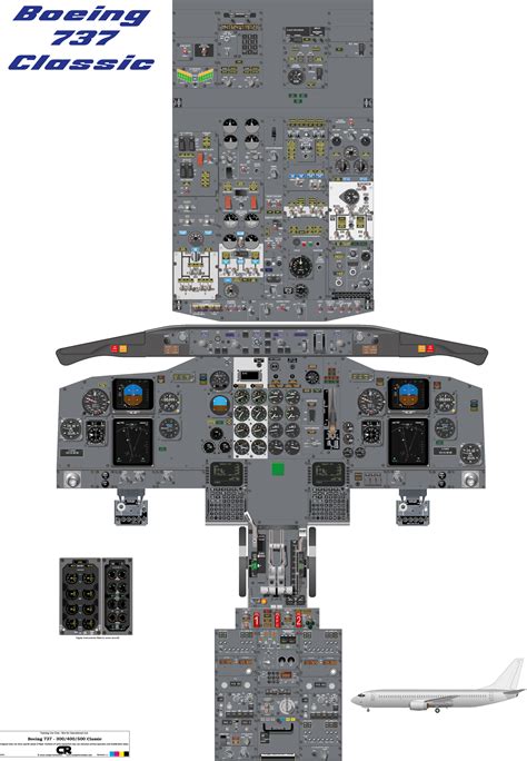 Atr 72 Cockpit Poster - ArnavteDay