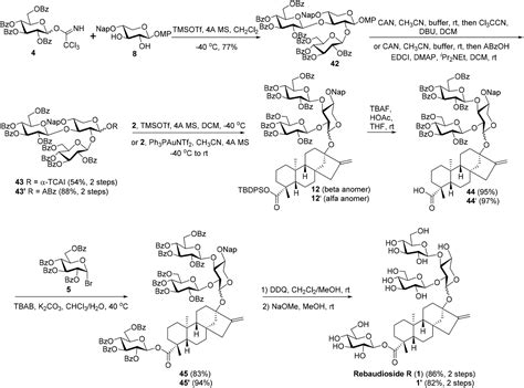 The first total synthesis of rebaudioside R - Organic & Biomolecular Chemistry (RSC Publishing ...