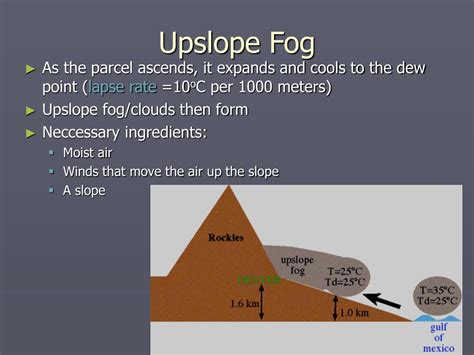 PPT - WEAX-201 Chapter 6--Condensation, Dew, Fog, and Clouds PowerPoint ...