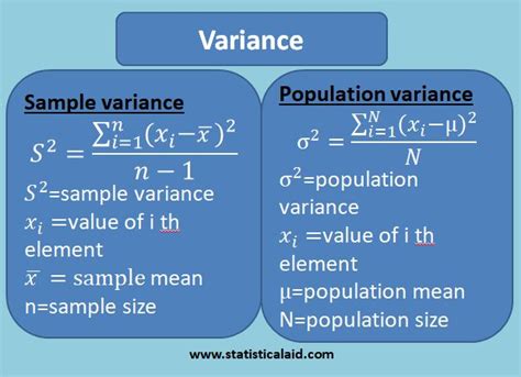 Variance vs Standard Deviation - DataScienceCentral.com