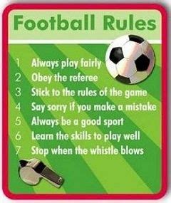 FIFA Rules and Regulations of Football | 17 Soccer Laws [Updated]