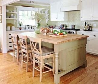 Butcher Block Kitchen Island | Foter